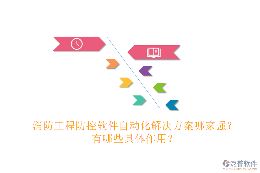 消防工程防控軟件自動化解決方案哪家強？有哪些具體作用？