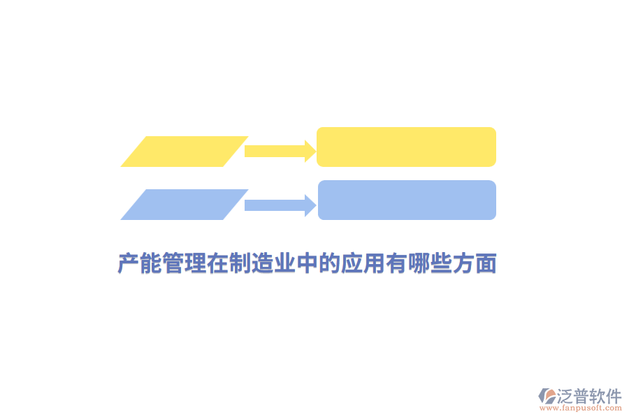 產(chǎn)能管理在<a href=http://digitaldepost.com/erp/zhizao/ target=_blank class=infotextkey>制造業(yè)</a>中的應(yīng)用有哪些方面？