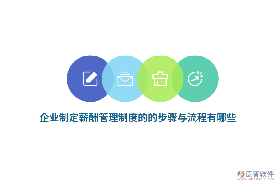 企業(yè)制定薪酬管理制度的的步驟與流程有哪些？