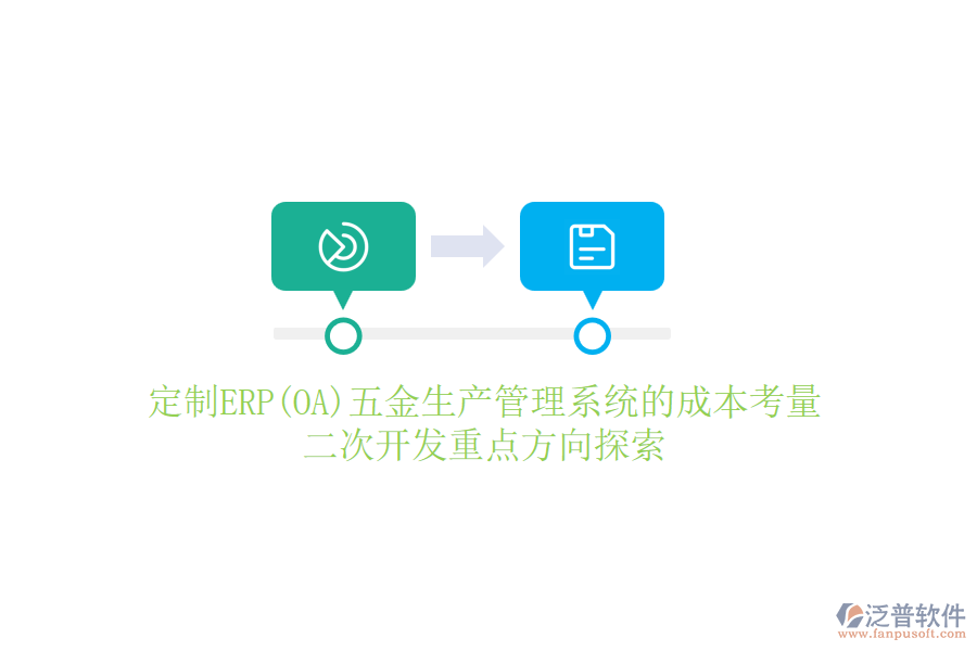定制ERP(OA)五金生產(chǎn)管理系統(tǒng)的成本考量，<a href=http://digitaldepost.com/Implementation/kaifa/ target=_blank class=infotextkey>二次開發(fā)</a>重點(diǎn)方向探索