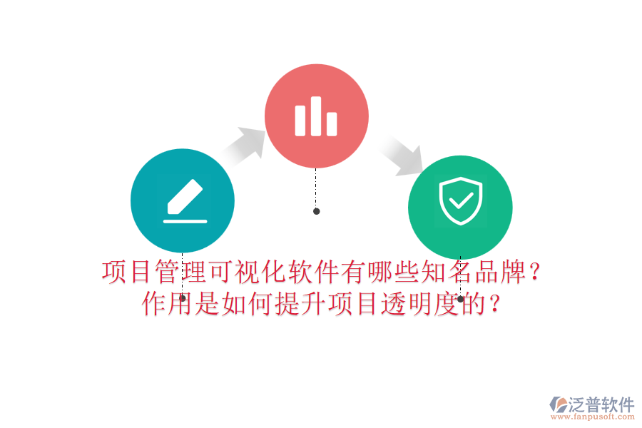 項(xiàng)目管理可視化軟件有哪些知名品牌？作用是如何提升項(xiàng)目透明度的？