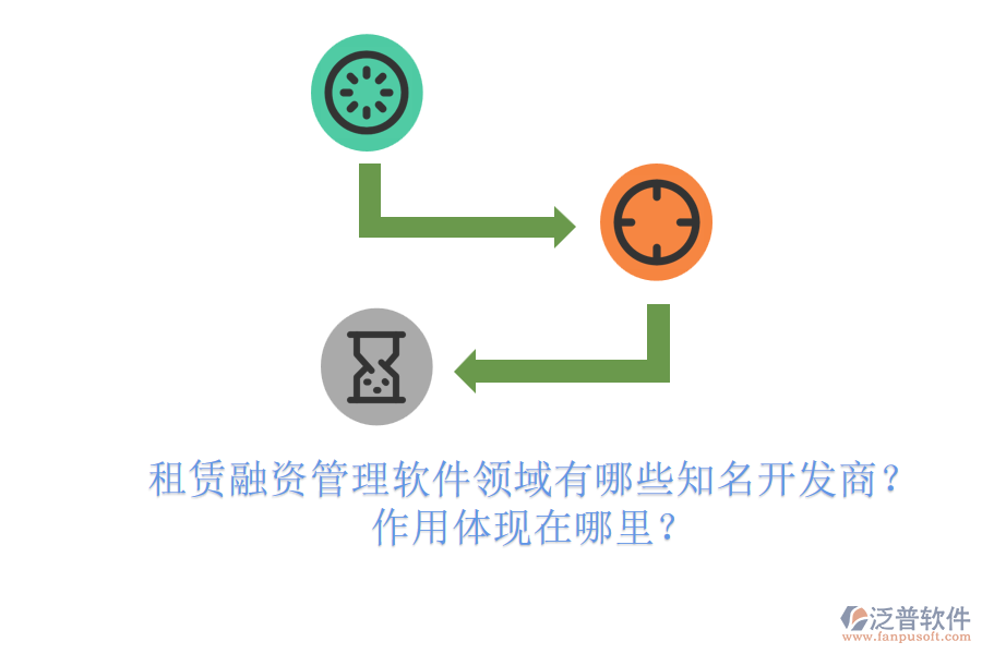 租賃融資管理軟件領(lǐng)域有哪些知名開發(fā)商？作用體現(xiàn)在哪里？