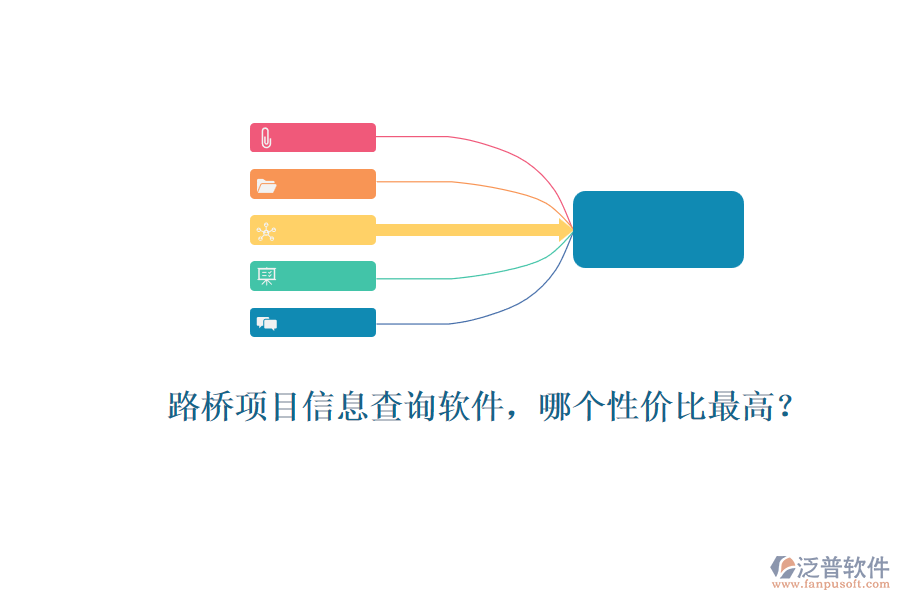 路橋項(xiàng)目信息查詢軟件，哪個(gè)性價(jià)比最高？