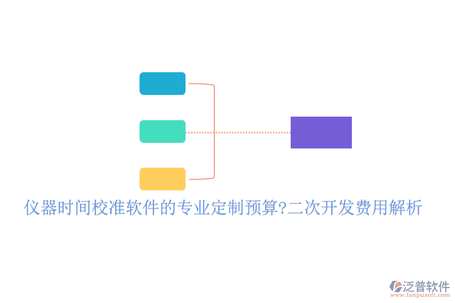 儀器時(shí)間校準(zhǔn)軟件的專業(yè)定制預(yù)算?二次開(kāi)發(fā)費(fèi)用解析