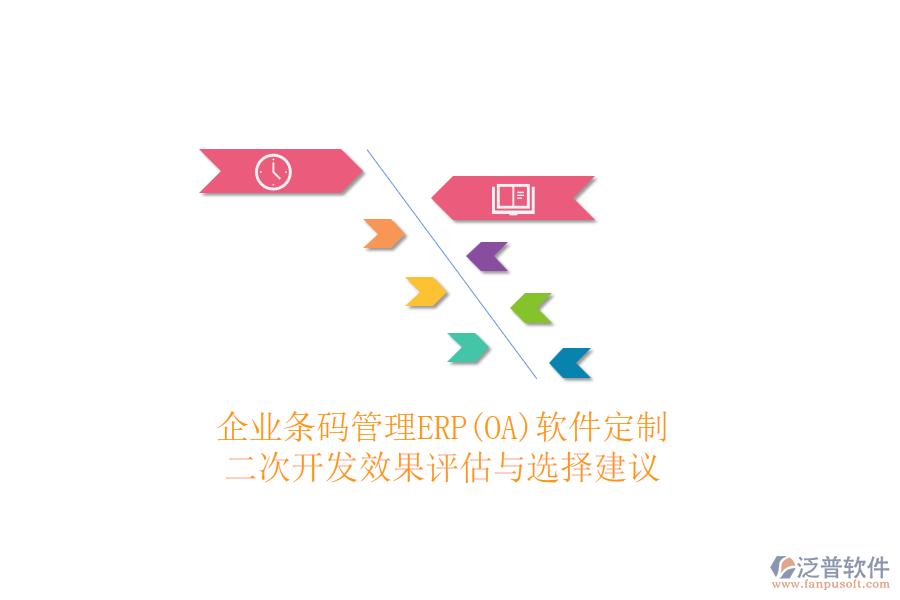 企業(yè)條碼管理ERP(OA)軟件定制，二次開(kāi)發(fā)效果評(píng)估與選擇建議