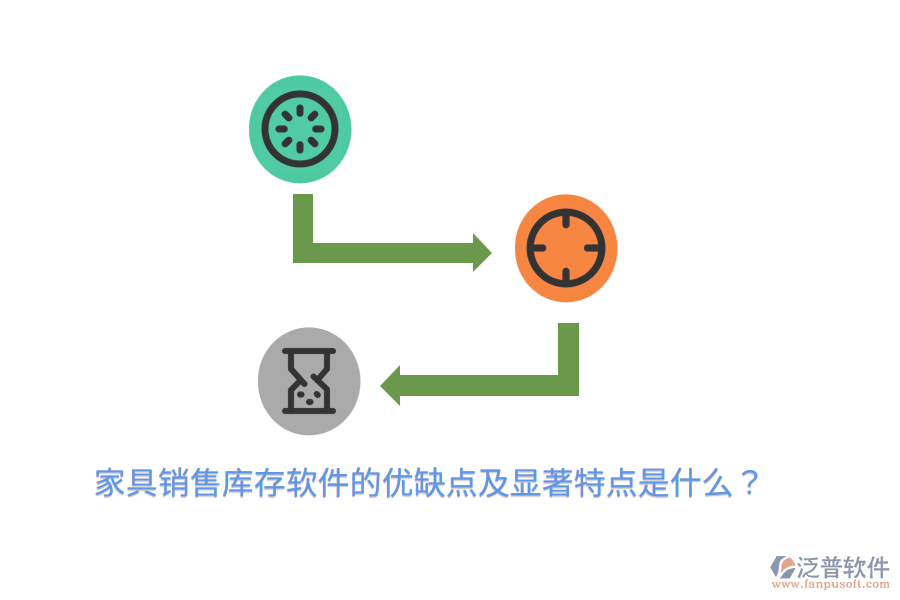 家具銷(xiāo)售庫(kù)存軟件的優(yōu)缺點(diǎn)及顯著特點(diǎn)是什么？
