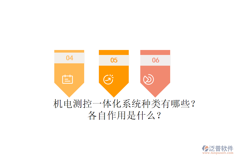 機(jī)電測(cè)控一體化系統(tǒng)種類有哪些？各自作用是什么？