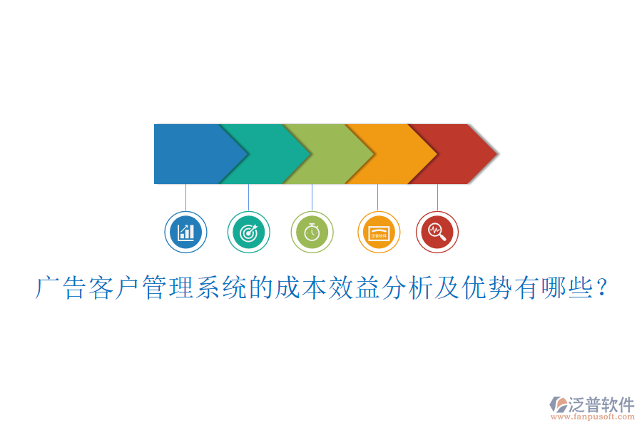 廣告客戶管理系統(tǒng)的成本效益分析及優(yōu)勢有哪些？