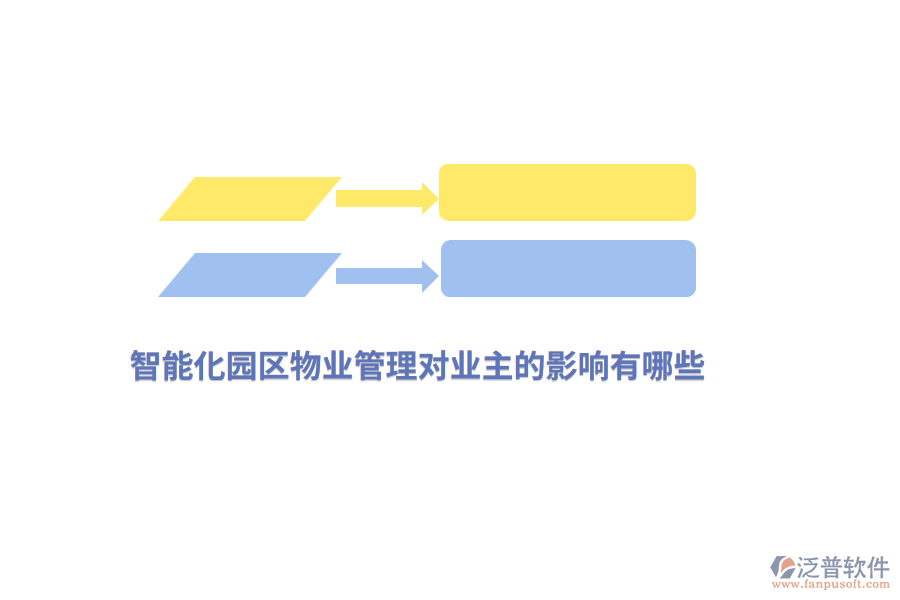 智能化園區(qū)<a href=http://digitaldepost.com/wuye/ target=_blank class=infotextkey>物業(yè)管理</a>對(duì)業(yè)主的影響有哪些？