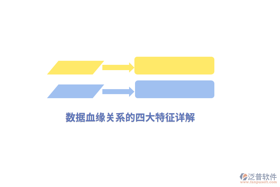 數據血緣關系的四大特征詳解