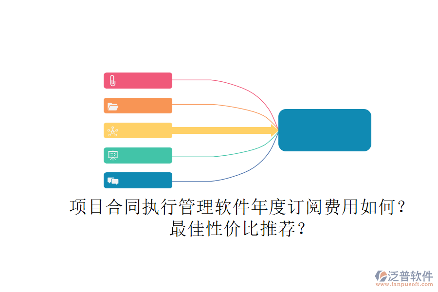 項目合同執(zhí)行管理軟件年度訂閱費用如何？最佳性價比推薦？