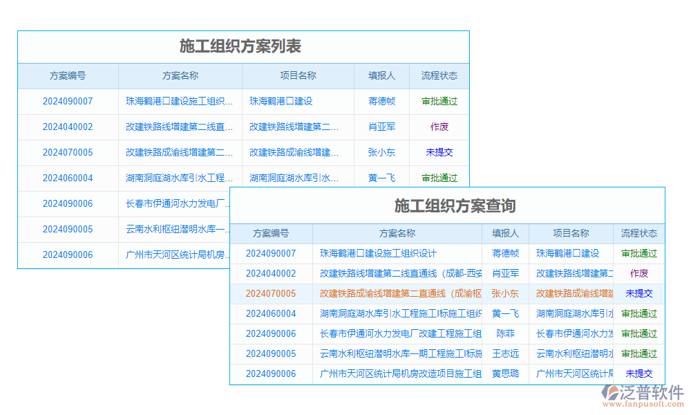 道路勘測(cè)計(jì)算軟件