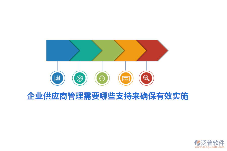 企業(yè)供應(yīng)商管理需要哪些支持來(lái)確保有效實(shí)施？