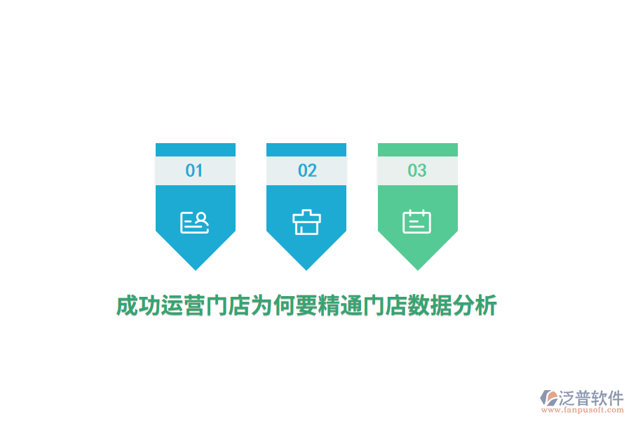 成功運(yùn)營門店為何要精通門店數(shù)據(jù)分析？