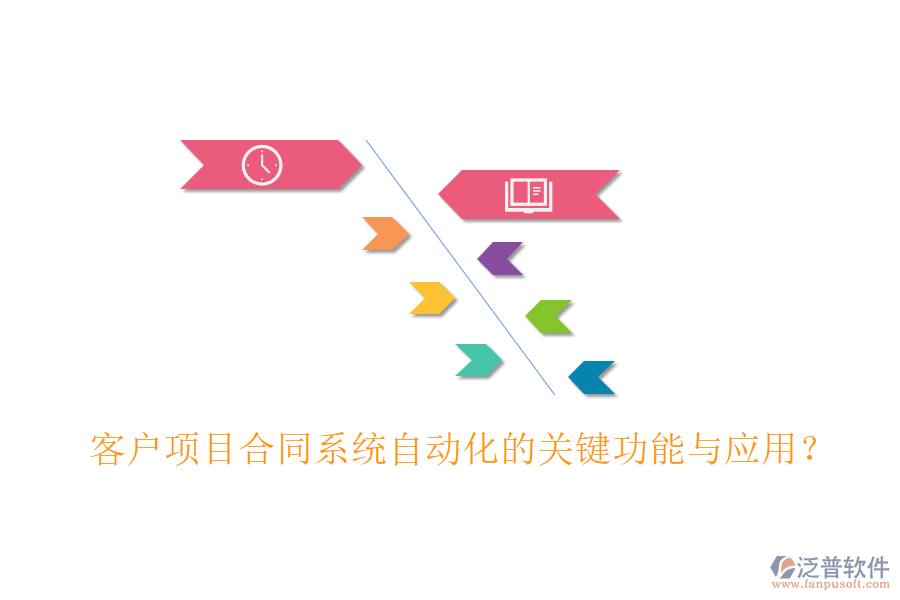 客戶項目合同系統(tǒng)自動化的關(guān)鍵功能與應(yīng)用？