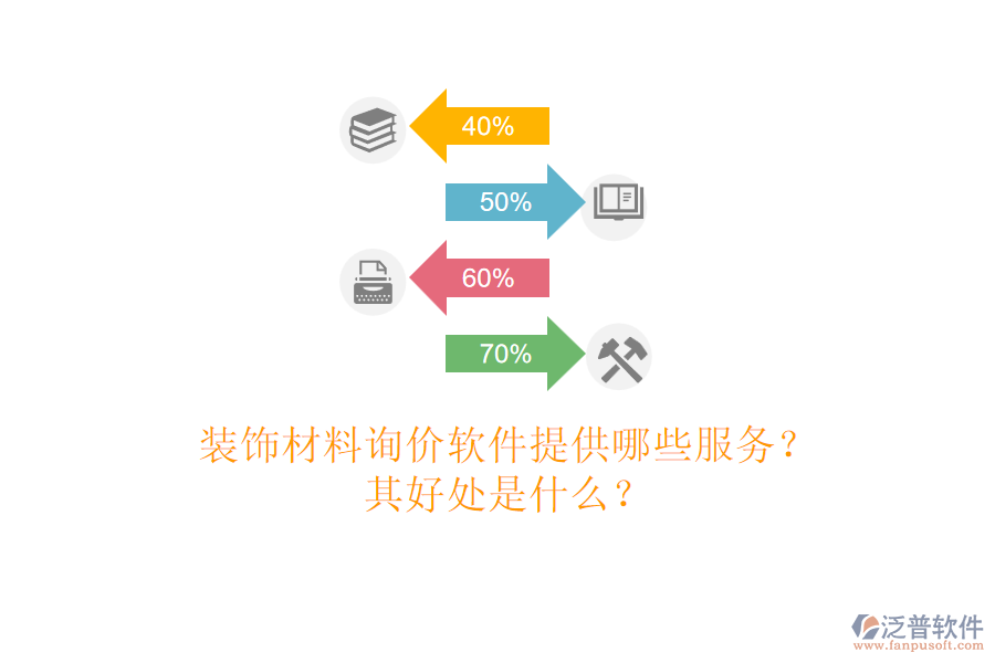 裝飾材料詢價軟件提供哪些服務(wù)？其好處是什么？
