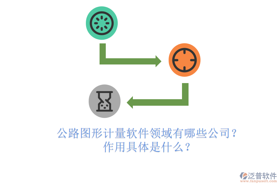 公路圖形計量軟件領(lǐng)域有哪些公司？作用具體是什么？