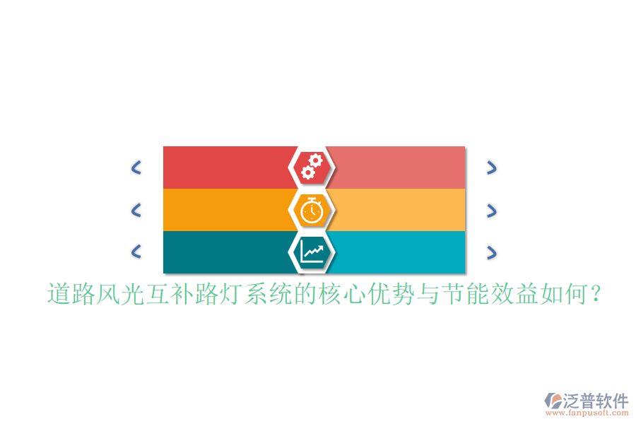 道路風(fēng)光互補(bǔ)路燈系統(tǒng)的核心優(yōu)勢(shì)與節(jié)能效益如何？