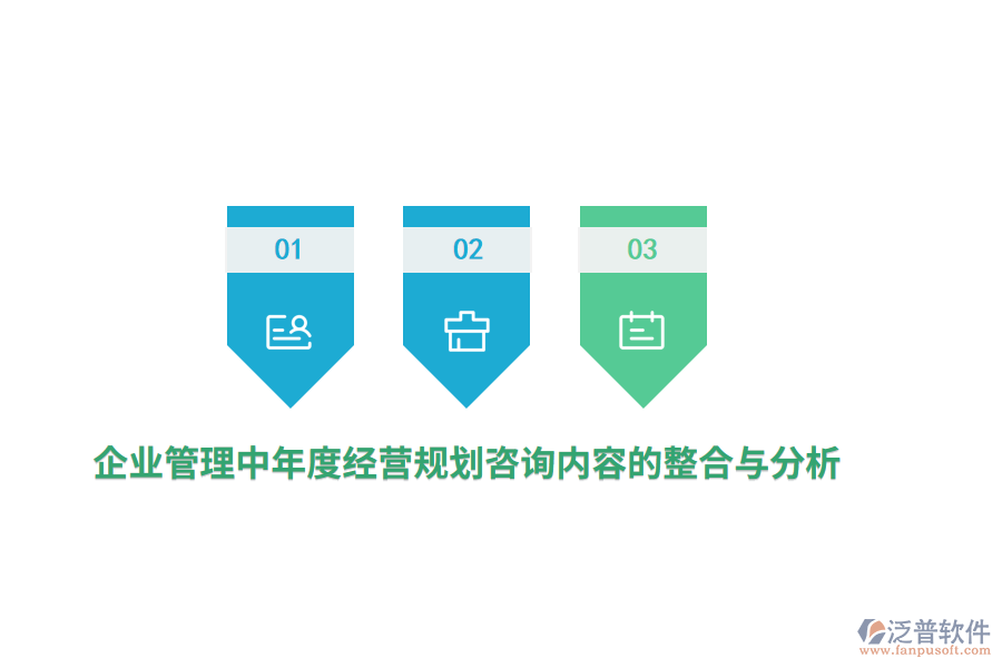 <a href=http://digitaldepost.com/gongsi/xt/ target=_blank class=infotextkey>企業(yè)管理</a>中年度經(jīng)營規(guī)劃咨詢內(nèi)容的整合與分析