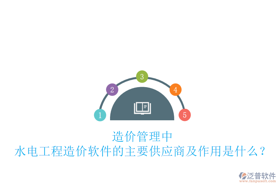 造價(jià)管理中，水電工程造價(jià)軟件的主要供應(yīng)商及作用是什么？