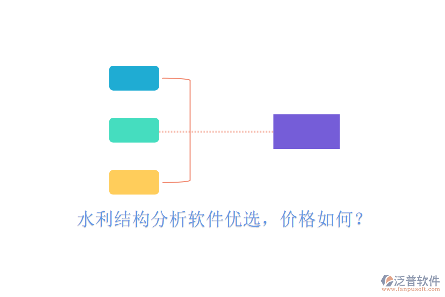 水利結(jié)構(gòu)分析軟件優(yōu)選，價格如何？