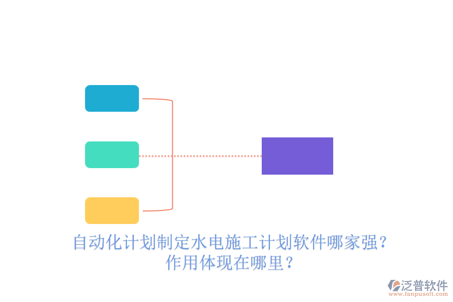 自動化計劃制定，水電施工計劃軟件哪家強？作用體現(xiàn)在哪里？