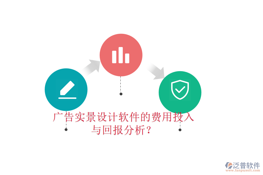廣告實(shí)景設(shè)計(jì)軟件的費(fèi)用投入與回報分析？