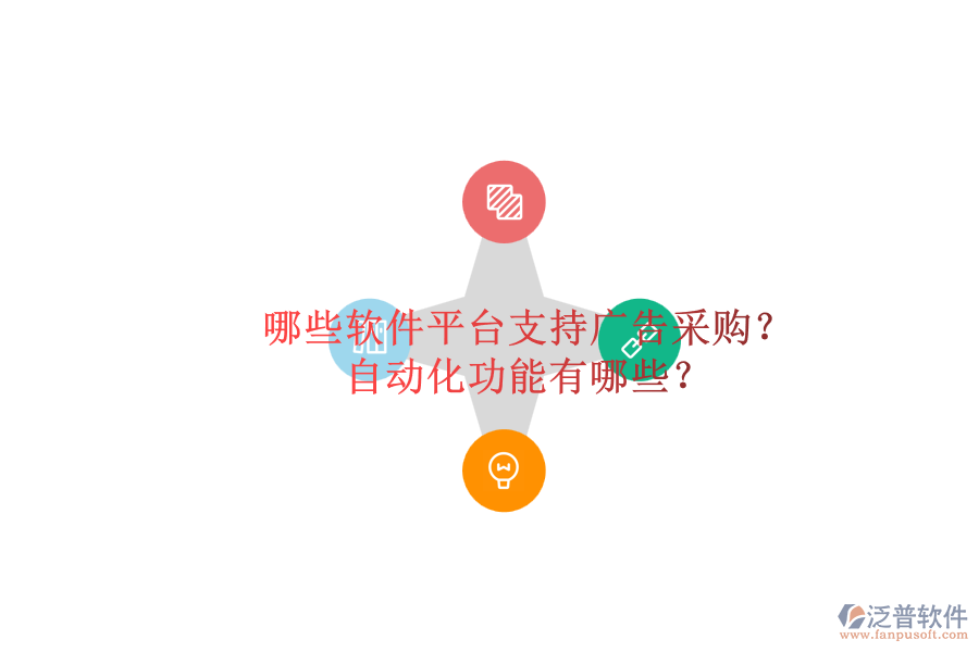 哪些軟件平臺(tái)支持廣告采購(gòu)？自動(dòng)化功能有哪些？