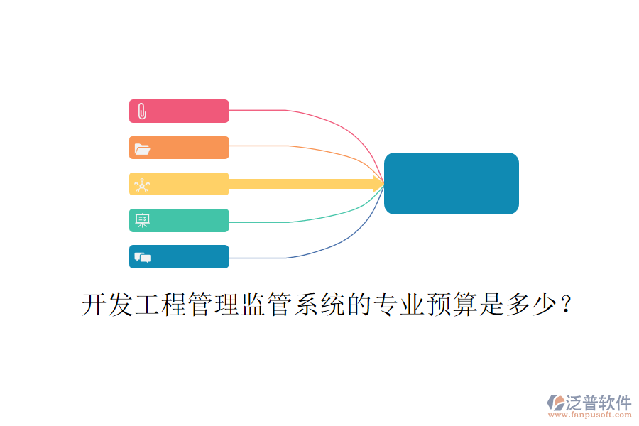 開發(fā)工程管理監(jiān)管系統(tǒng)的專業(yè)預(yù)算是多少？