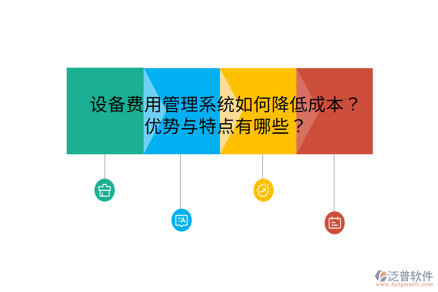 設(shè)備費(fèi)用管理系統(tǒng)如何降低成本？優(yōu)勢與特點(diǎn)有哪些？