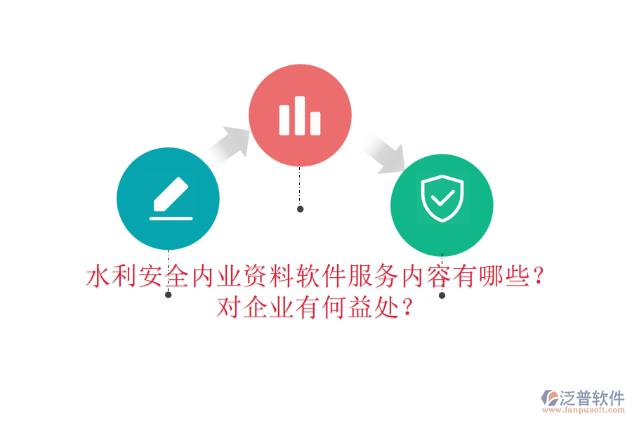 水利安全內(nèi)業(yè)資料軟件服務(wù)內(nèi)容有哪些？對企業(yè)有何益處？