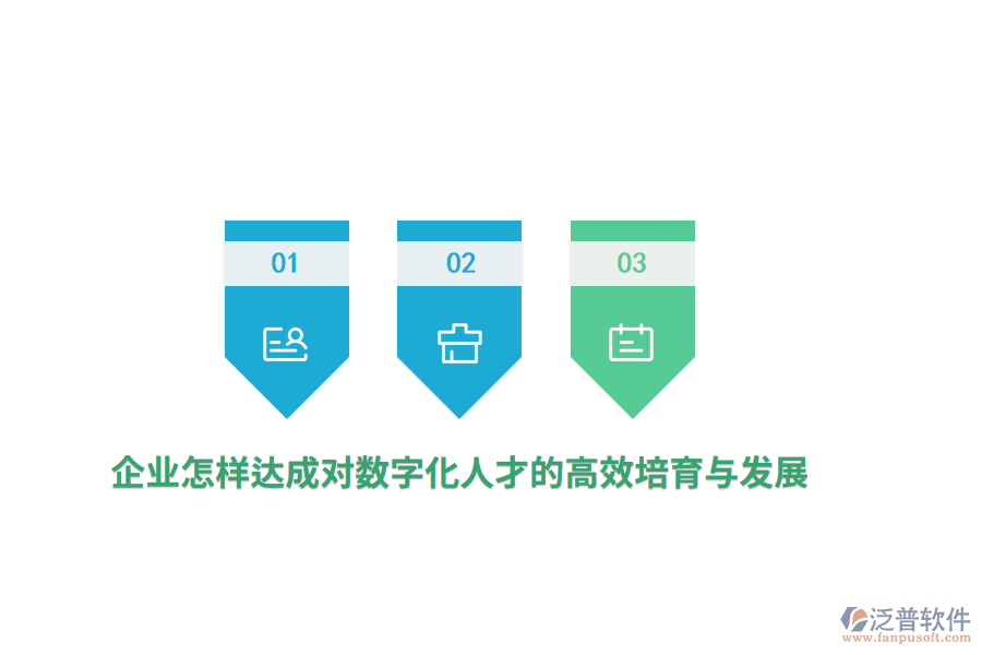 企業(yè)怎樣達(dá)成對數(shù)字化人才的高效培育與發(fā)展？