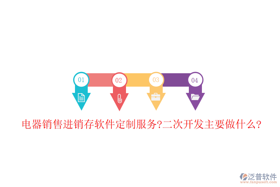 電器銷售進(jìn)銷存軟件定制服務(wù)?<a href=http://digitaldepost.com/Implementation/kaifa/ target=_blank class=infotextkey>二次開發(fā)</a>主要做什么?