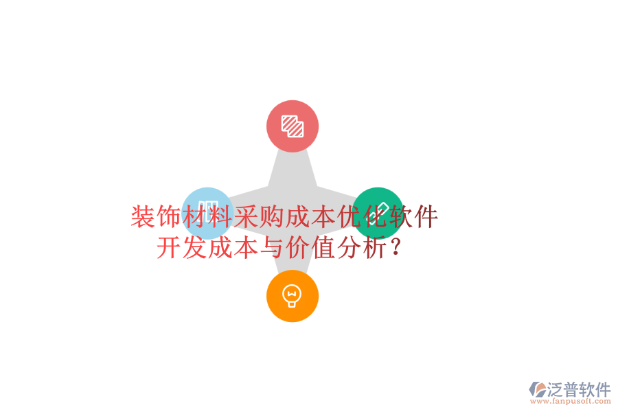 裝飾材料采購成本優(yōu)化軟件，開發(fā)成本與價值分析？