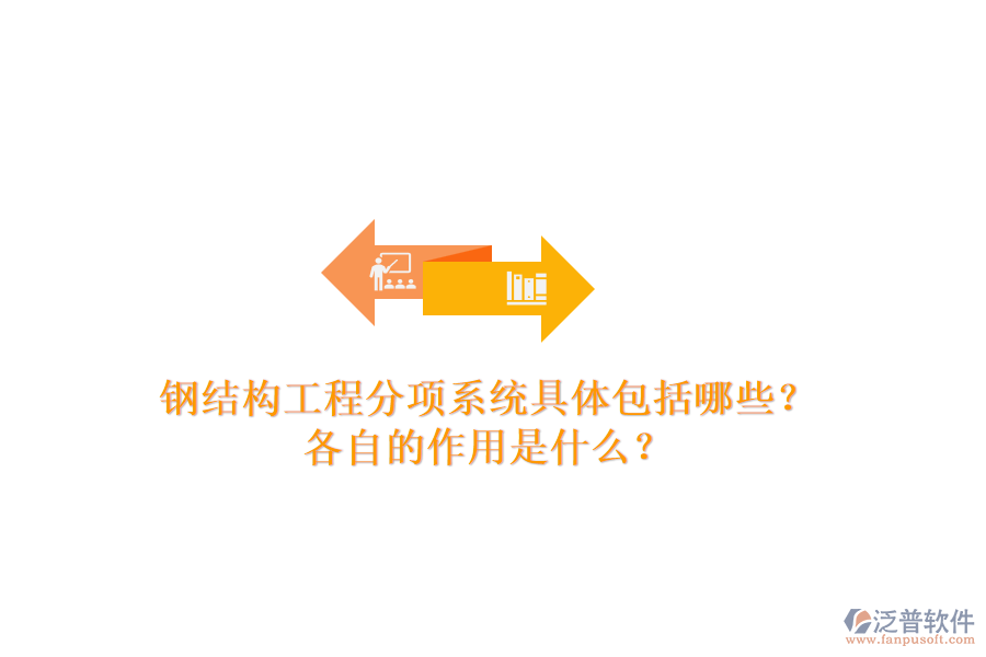 鋼結(jié)構(gòu)工程分項(xiàng)系統(tǒng)具體包括哪些？各自的作用是什么？