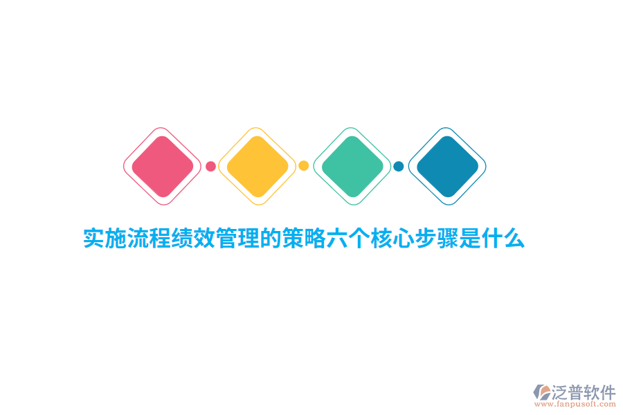 實(shí)施流程績(jī)效管理的策略六個(gè)核心步驟是什么？
