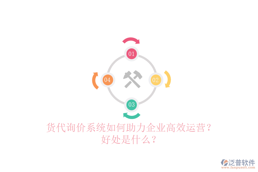 貨代詢價系統(tǒng)如何助力企業(yè)高效運營？好處是什么？