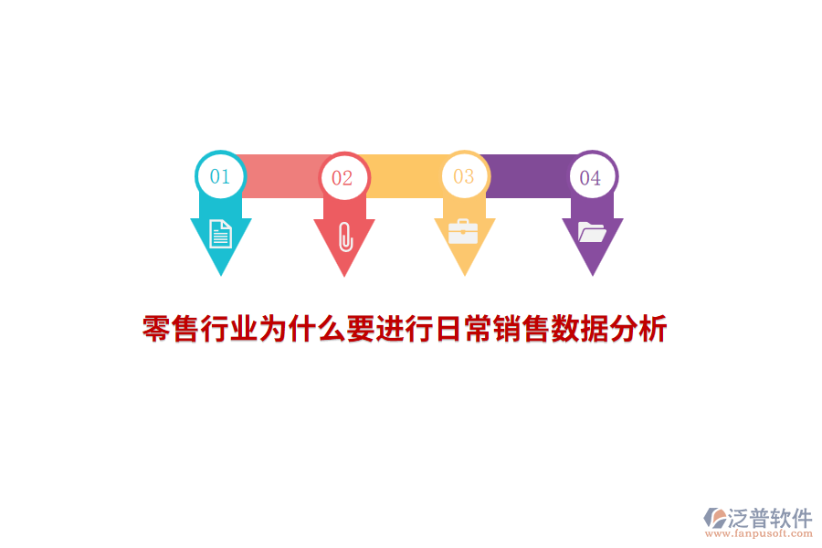 零售行業(yè)為什么要進(jìn)行日常銷(xiāo)售數(shù)據(jù)分析？
