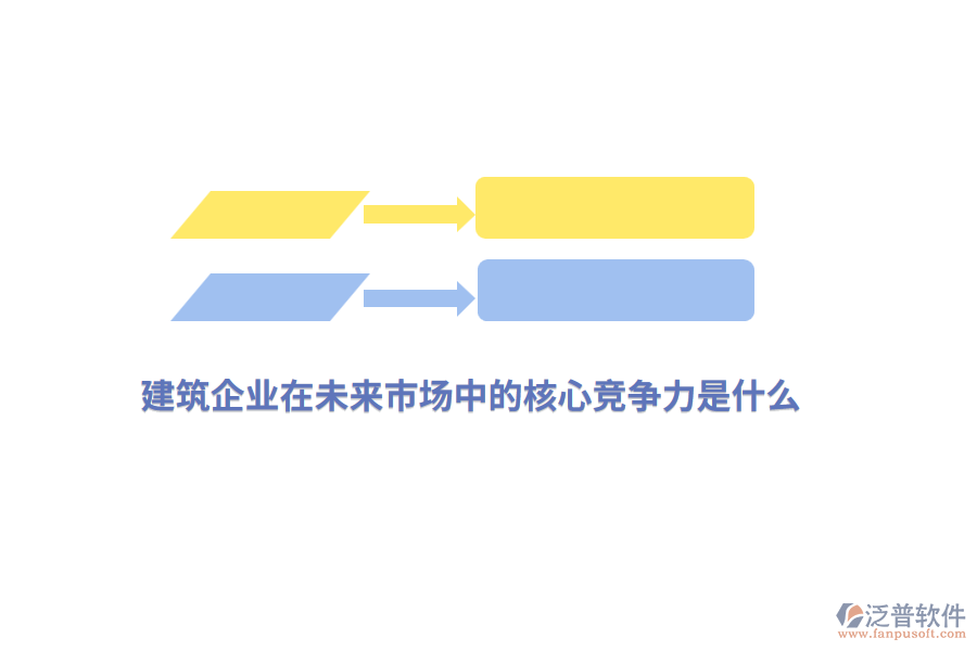 建筑企業(yè)在未來市場中的核心競爭力是什么？