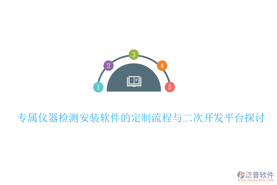 專屬儀器檢測(cè)安裝軟件的定制流程與<a href=http://digitaldepost.com/Implementation/kaifa/ target=_blank class=infotextkey>二次開(kāi)發(fā)</a>平臺(tái)探討