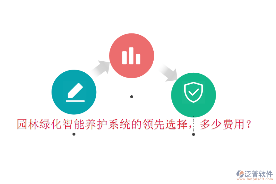 園林綠化智能養(yǎng)護(hù)系統(tǒng)的領(lǐng)先選擇，多少費(fèi)用？