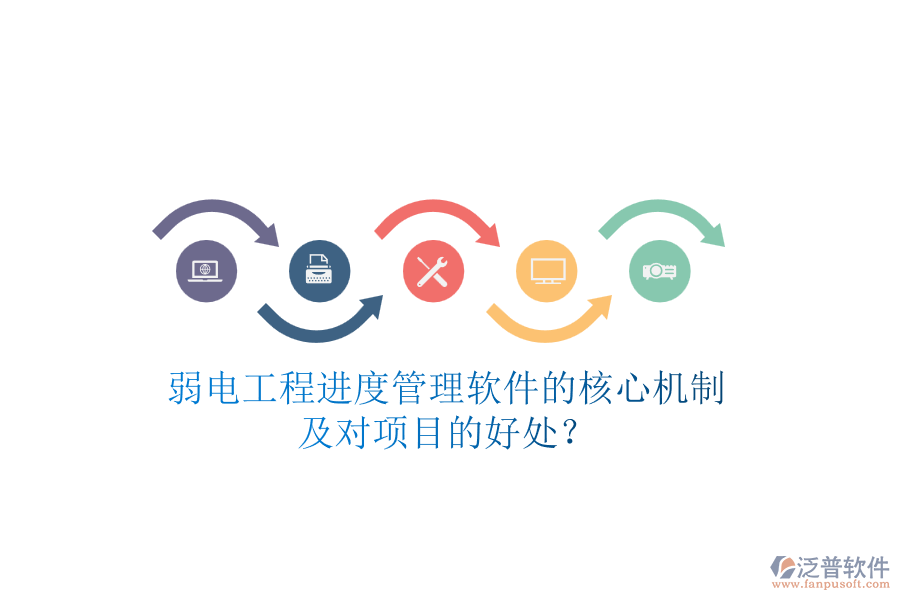 弱電工程進(jìn)度管理軟件的核心機(jī)制及對(duì)項(xiàng)目的好處？
