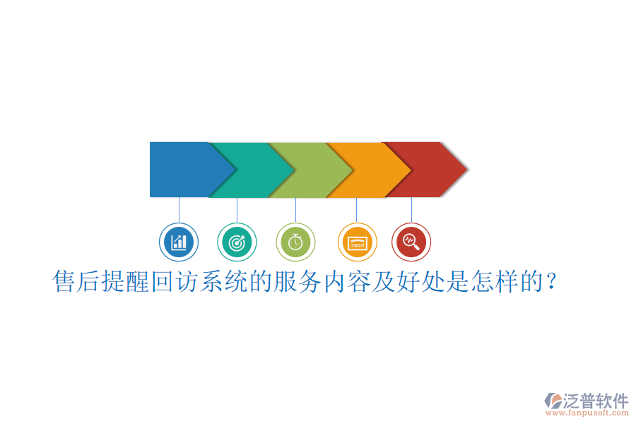 售后提醒回訪系統(tǒng)的服務(wù)內(nèi)容及好處是怎樣的？