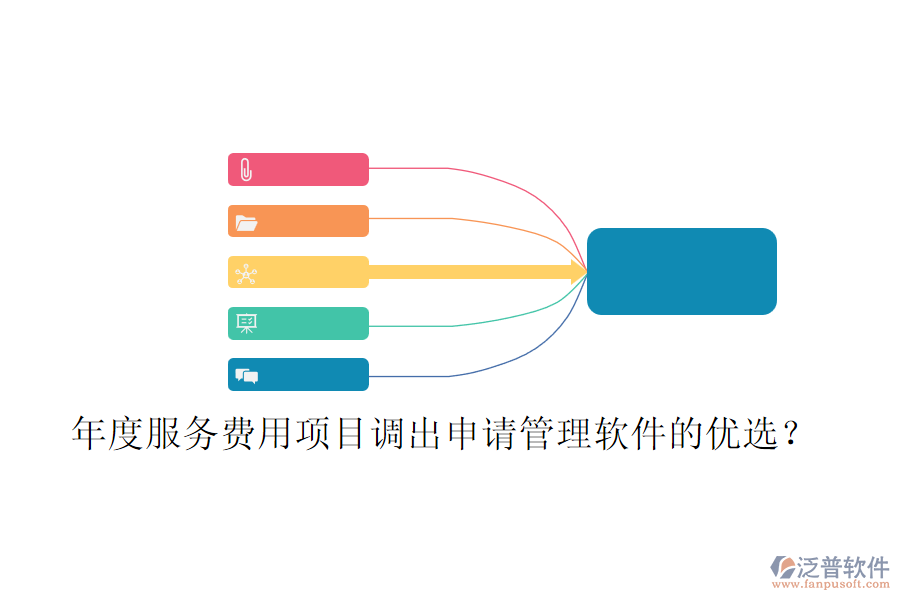 年度服務(wù)費(fèi)用：項(xiàng)目調(diào)出申請管理軟件的優(yōu)選？