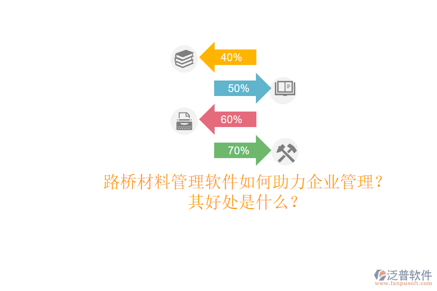 路橋材料管理軟件如何助力企業(yè)管理？其好處是什么？