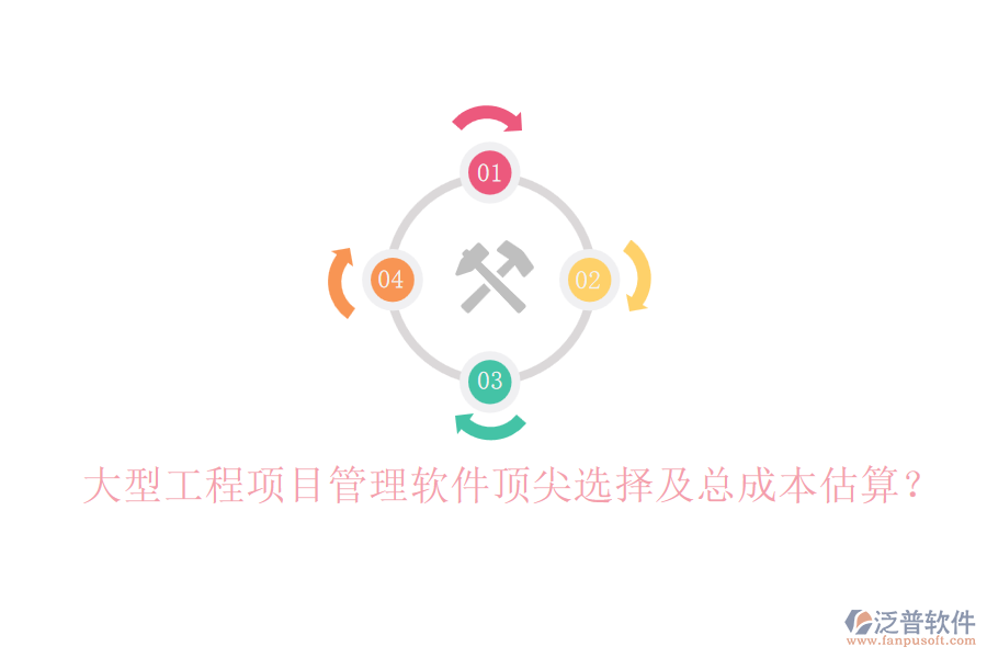 大型工程項目管理軟件頂尖選擇及總成本估算？