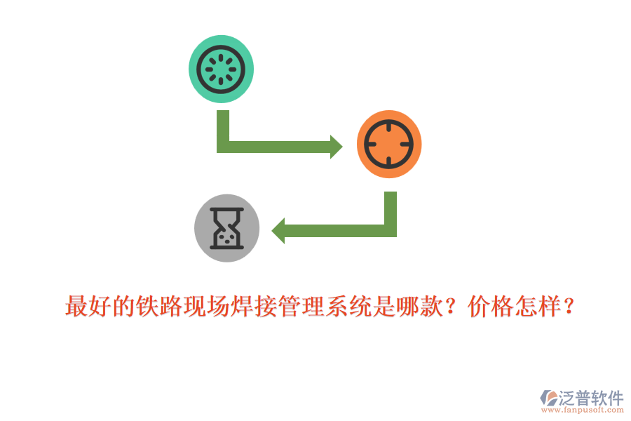 最好的鐵路現(xiàn)場(chǎng)焊接管理系統(tǒng)是哪款？?jī)r(jià)格怎樣？