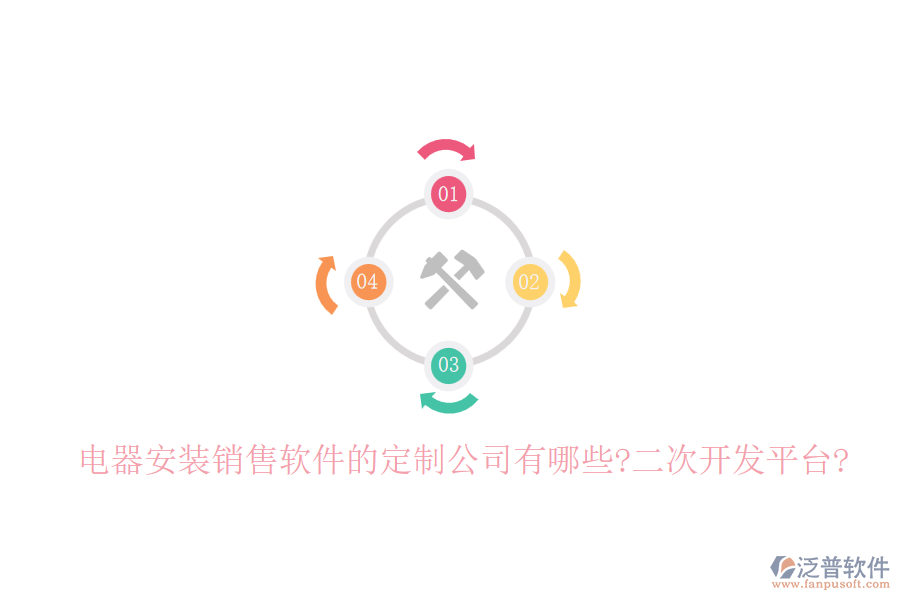 電器安裝銷售軟件的定制公司有哪些?<a href=http://digitaldepost.com/Implementation/kaifa/ target=_blank class=infotextkey>二次開發(fā)</a>平臺?