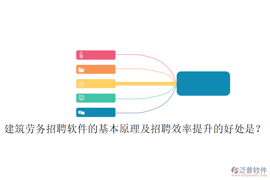 建筑勞務(wù)招聘軟件的基本原理及招聘效率提升的好處是？