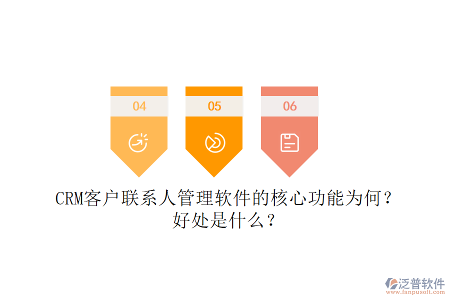 CRM客戶聯(lián)系人管理軟件的核心功能為何？好處是什么？